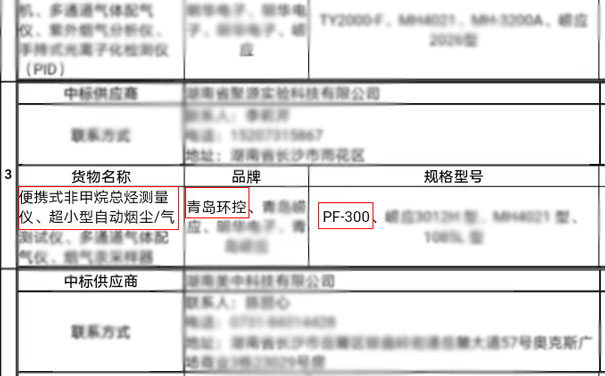 我司中標PF-300便攜式非甲烷總烴測量儀9套